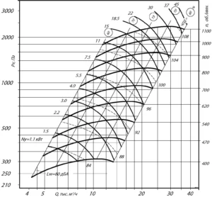 ВЦ 14-46-6 (7)