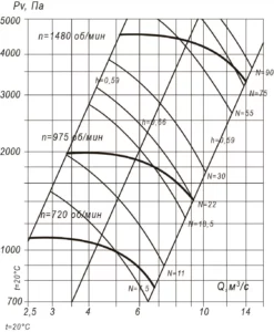 вцп 7-40 10 (5)