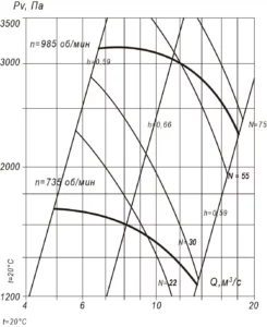 вцп 7-40 11 (5)