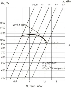 вцп 7-40 2 (3)