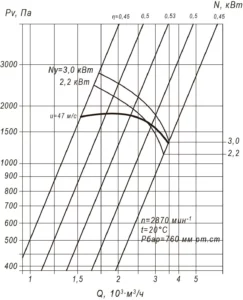 вцп 7-40 3 (3)