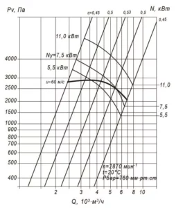 вцп 7-40 4 (4)