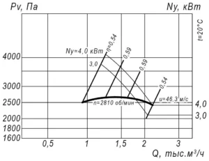 вр 12-26- 3 (3)