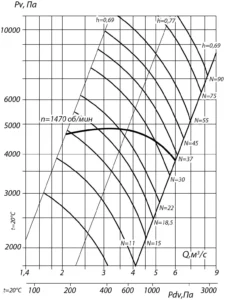 вр 132-30-10 (7)