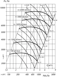 вр 132-30-10 (8)