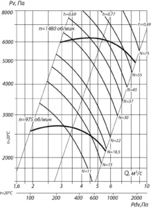 вр 132-30-11 (4)