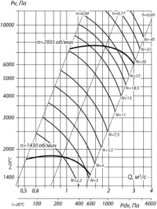 вр 132-30-6 (6)