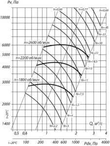 вр 132-30-6 (7)