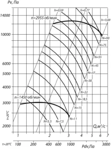 вр 132-30-8 (7)