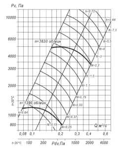 вр 140-15 5 (6)