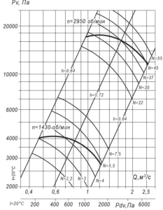 вр 140-15 9 (4)