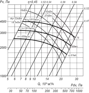 вр 8 (7)