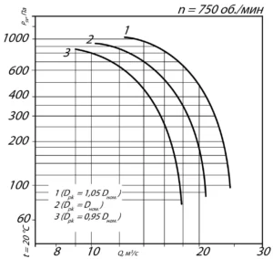 вкр 12 (2)