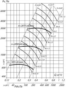 вр 132-30-4 (3)